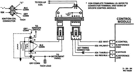 93 Chevy 1500 Ignition Wiring Diagram