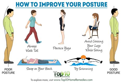 Improve Your Posture With These Simple Steps