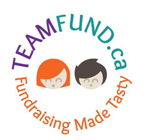 Promote A Fundraiser Social Media Teamfund Fundraising