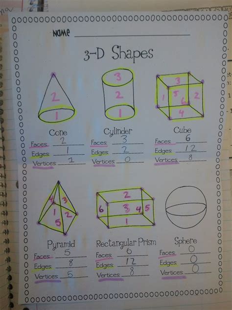 3d Shapes Vertices Faces And Edges Simon Says Geometry Game Math