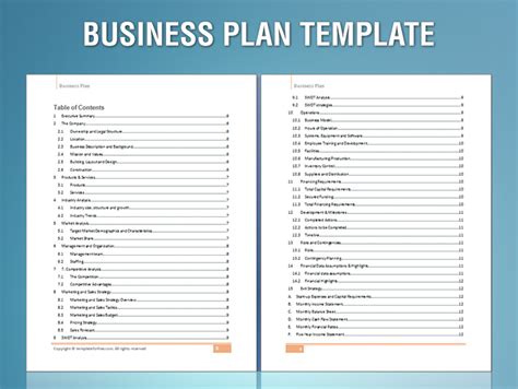 What Is A Business Plan Template