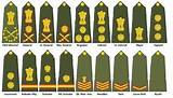 British Ranks In The Army Images