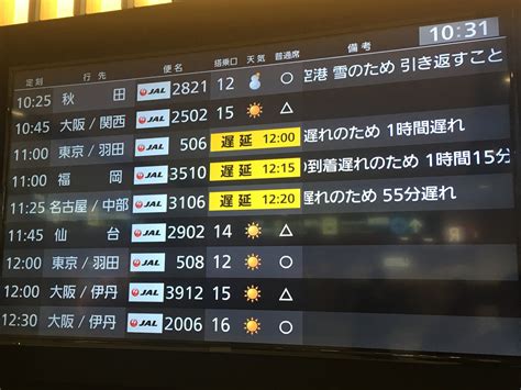 日本航空jl506便 新千歳→羽田 クラスj搭乗記（201812） 大きなやかんなみあし日記 Trip With Flights