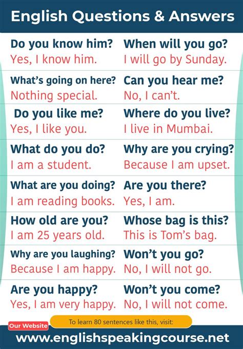 80 Common Questions And Answers In English English Word Book
