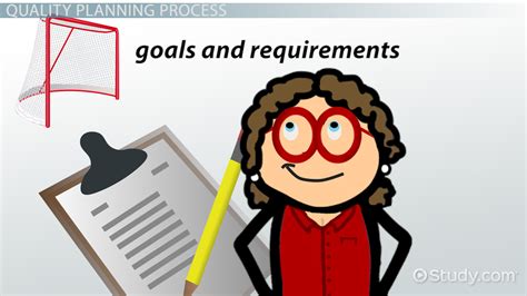 Definition of carry over (phrasal verb): What Is Quality Planning? - Definition, Process & Tools ...