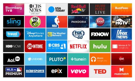 The Best Tv Providers Of