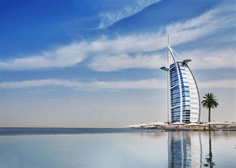 Top Five Reasons Why Dubai Is Considered A Business Powerhouse Sas Plus