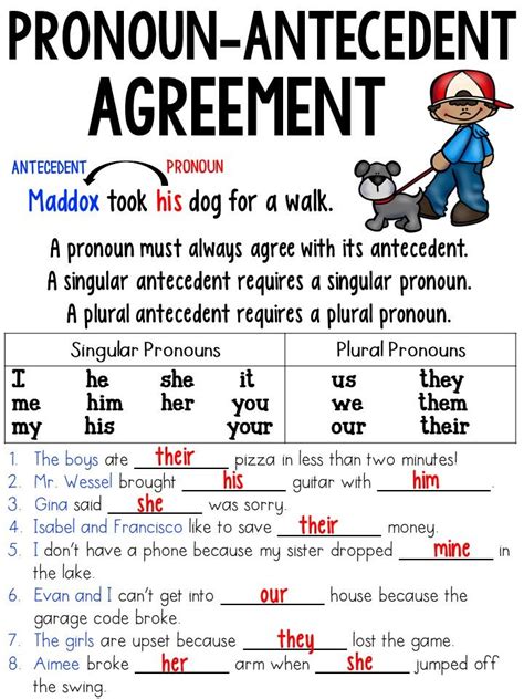 Pronoun Antecedent Agreement Worksheet With Answers