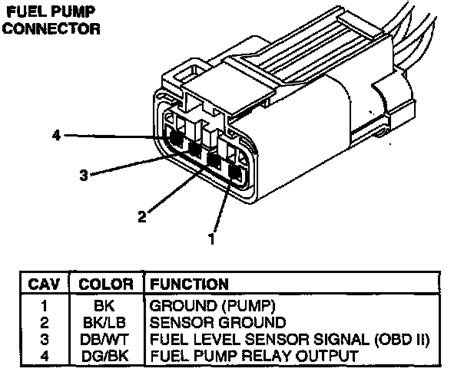 [diagram] 1990 Dodge Ram 1500 Fuel Pump Wiring Diagram Mydiagram Online