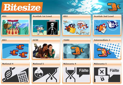 Check spelling or type a new query. BBC Bitesize | Independent learning activities, Gcse maths ...