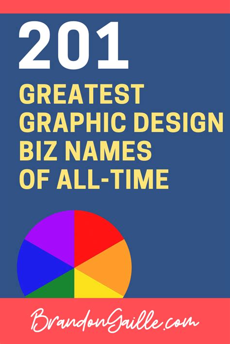 201 Good Ideas For Graphic Design Company Names