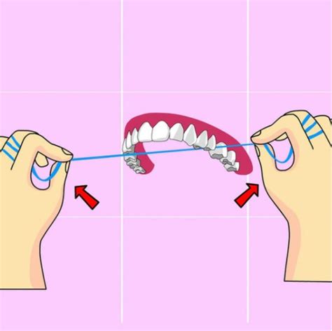 ¿qué Es Y Cómo Usar El Hilo Dental O Seda Dental Clínica Oc
