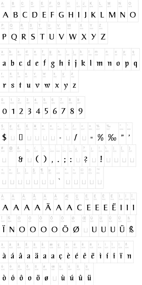 Jorvik Informal Font