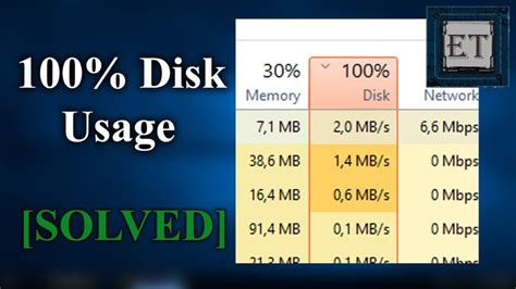 Windows 10 100 Disk Usage In Task Manager — What Causes This Problem