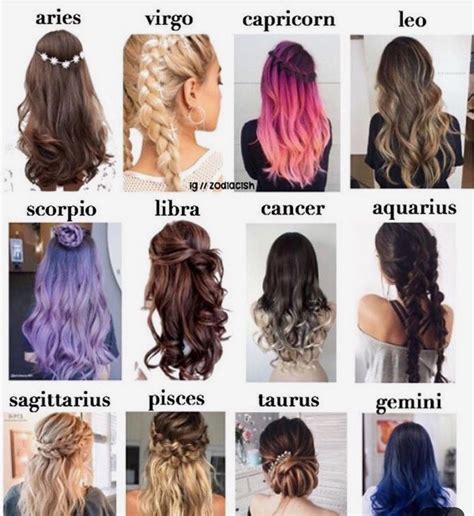 Zodiac Scenarios The Signs As Hairstyles Hairstyles Zodiac Signs
