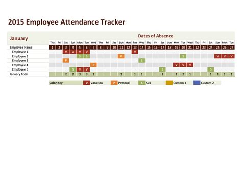 Employee Attendance Spreadsheet Ms Excel Templates