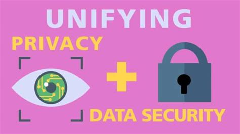 Privacysecurity Blog By Prof Daniel Solove Teachprivacy Training