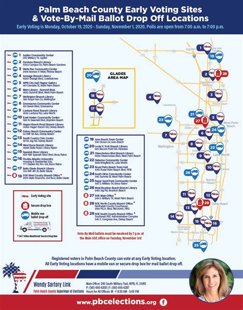 When And Where To Early Vote In South Florida Treasure Coast