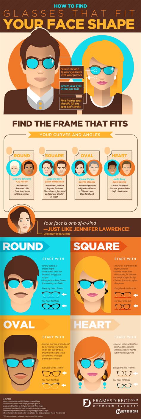 How To Find Glasses That Fit Your Face Shape Infographic