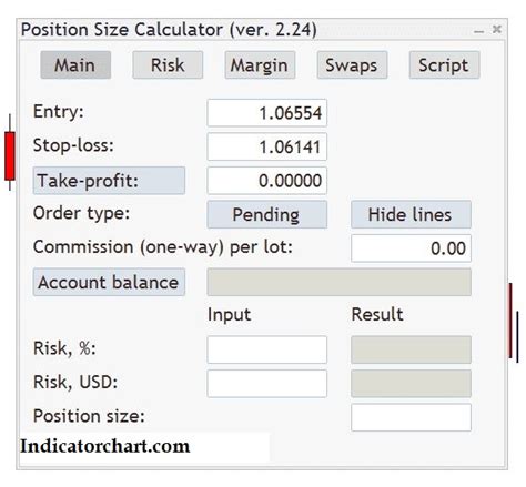 Adjust your position sizing like a pro with this simple calculator. Position Size Calculator Indicator For MT4/MT5