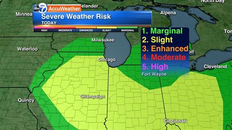 Chicago Weather Radar Severe Storms Could Bring High Winds Large Hail