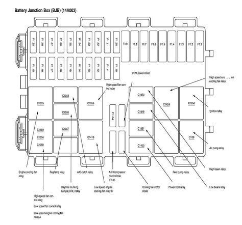 You can find a 2002 ford explorer radio wiring diagram at most ford dealerships. 2002 Ford Focus Ac Wiring Diagram - Wiring Diagram