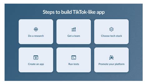 How To Build Tiktok Like App Must Have Features And Cost