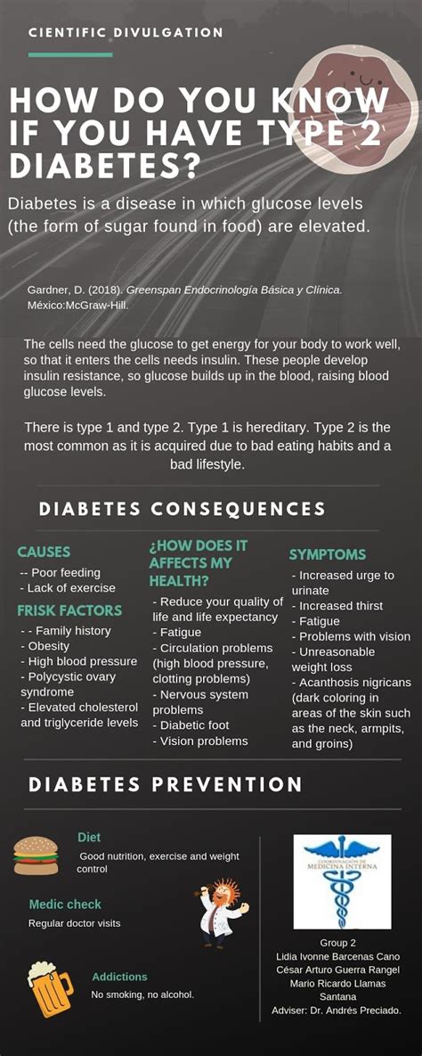 How do you know if you have type 2 diabetes? - DIVULGACIÓN ...