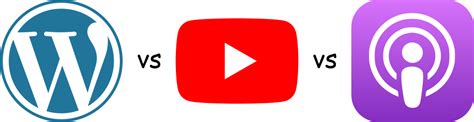 When you're comparing youtube vs podcast, they're both equally beneficial. Why a podcast? - Beyond