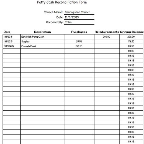 21 Free Printable Petty Cash Log Templates Excel Word PDF Best