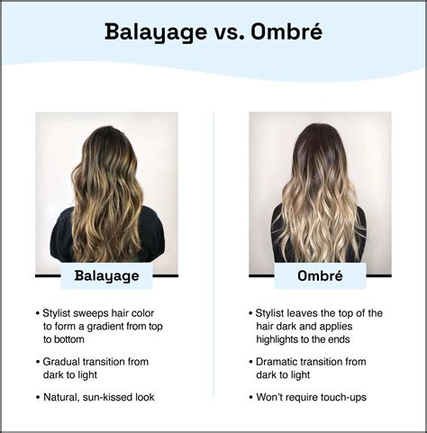 Balayage Vs Ombré Whats The Difference Styleseat