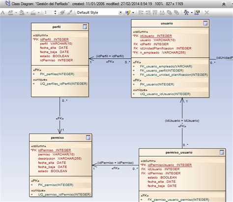 Enterprise Architect Create Class Diagram From Source Code