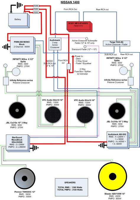 Gmail Fb Nissan Electronic Distributor Wiring Diagram Wont Crank Or Even Try To Turn