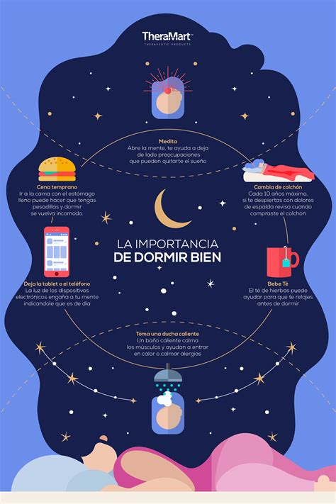 La Importancia De Dormir Bien Beneficios De Dormir Gráficos De