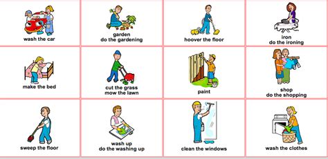 Talking About Household Chores In English Household Chores Learn
