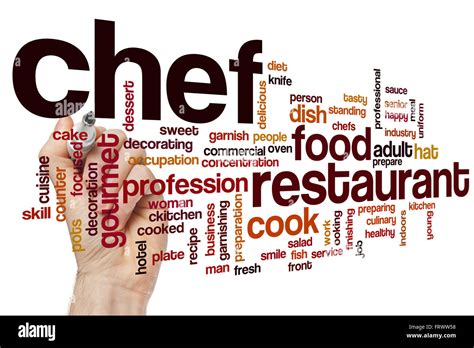 Chef Word Cloud Stock Photo Alamy