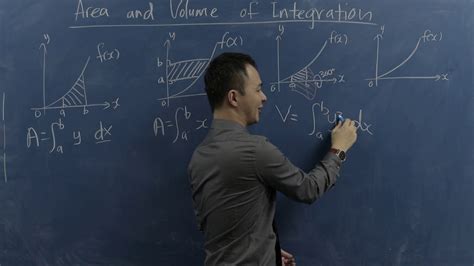 Ramai yang kecewa dengan add math spm 2018. (中文版) - SPM - Add Math - Integration - 第四集 - YouTube