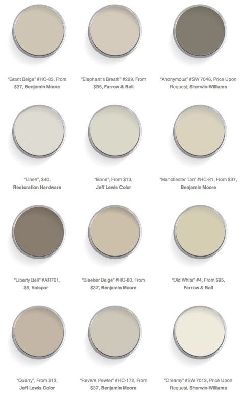 Warm Neutral Greige Paint Colors Domaine Warm Neutral Paint