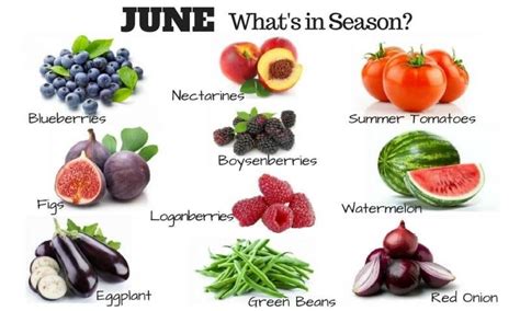 The Ultimate Guide To Buying Fruits And Vegetables In Season