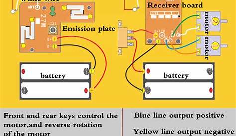 rc transmitter receiver circuit diagram
