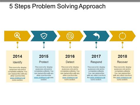 5 Steps Problem Solving Approach Ppt Templates PowerPoint Slide