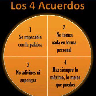 La administración es la disciplina científica que tiene por objeto el estudio de las organizaciones constituyendo una sociotecnología 1 encargada de la planificación, organización, dirección y control de los recursos (humanos, financieros, materiales, tecnológicos, del conocimiento, etcétera) de una organización, con el fin de tomar el máximo beneficio posible; 4 acuerdos para cualquier manager | Ray Human Capital