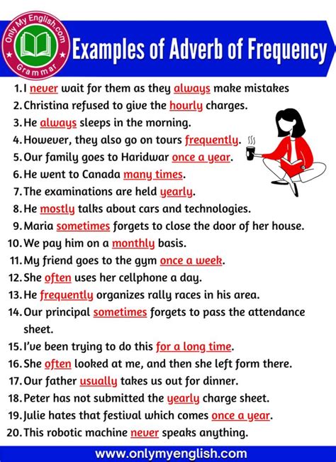 20 Examples Of Adverb Of Frequency Adverbs Lesson Plans Learn