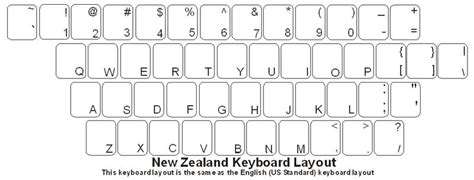 New Zealand Language Keyboard Labels