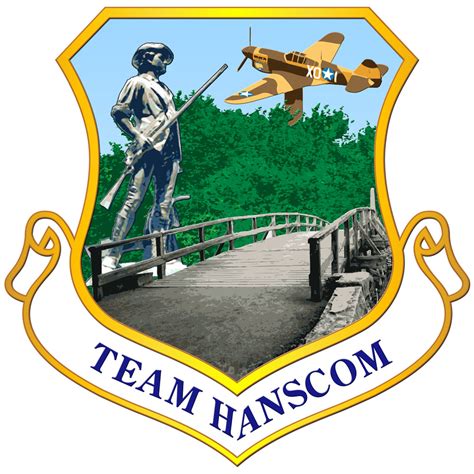 Hanscom Innovation Team