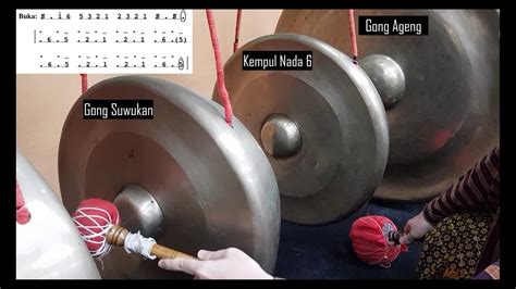 How To Play Gamelan Tutorial Kempul And Gong Lancaran Bindri Laras