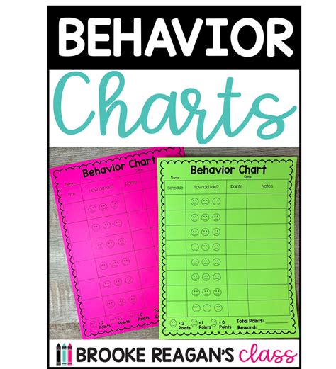 Behavior Charts- for Behavior Management {Editable} in ...