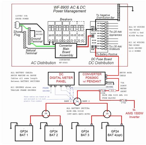 Rv wiring schematic wiring diagram dash. 50 Amp Rv Plug Wiring Schematic | Free Wiring Diagram