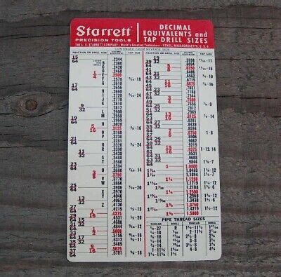 Vintage Starrett Tap Drill Size Decimal Equivalents Pocket Card Chart SexiezPix Web Porn