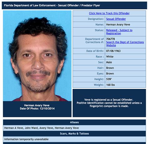Registered Sex Offenders In Cocoa Beach Space Coast Daily